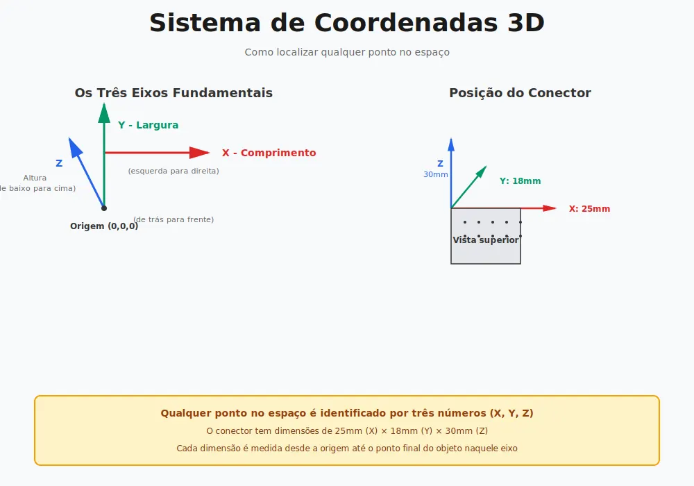img4_sistema_coordenadas_3d.png
