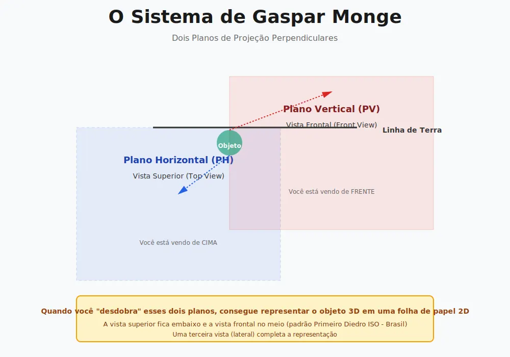 img1_planos_monge.png